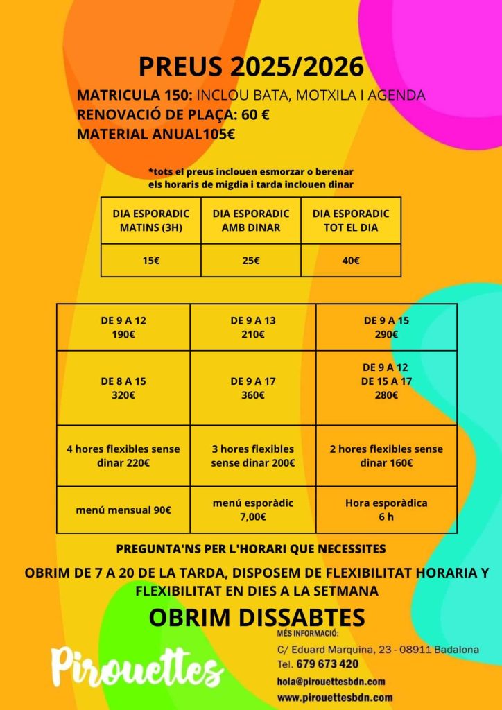 tarifes pirouettes 2025